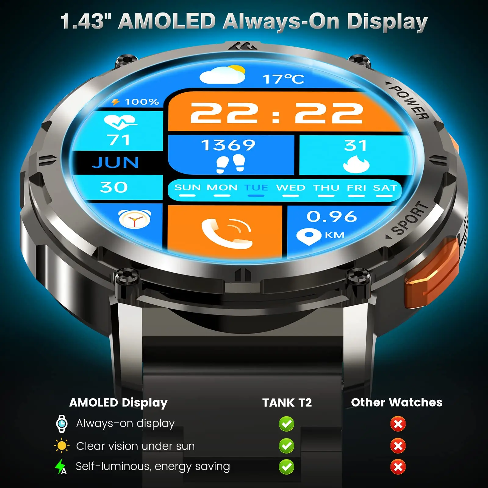 Business Smartwatch Men AMOLED AOD Men's Watch Bluetooth Call 5ATM Waterproof Fitness Ultra Smart Watches