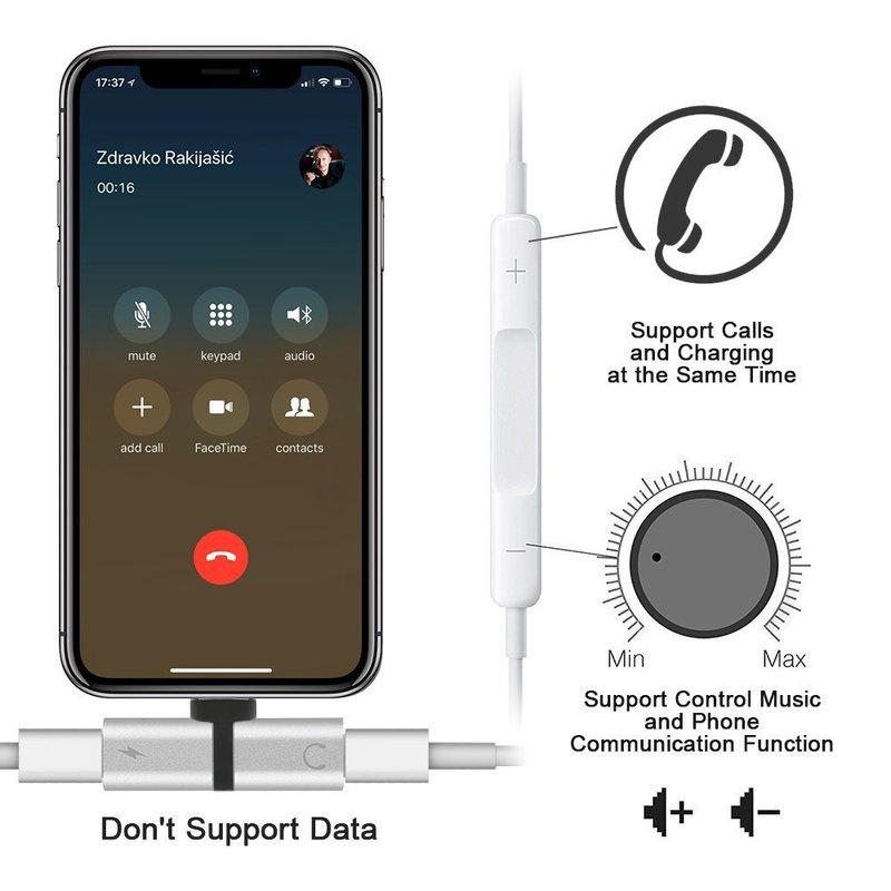 Cable Splitter Dual Phone Adapter Cable Splitter Dual Phone Adapter