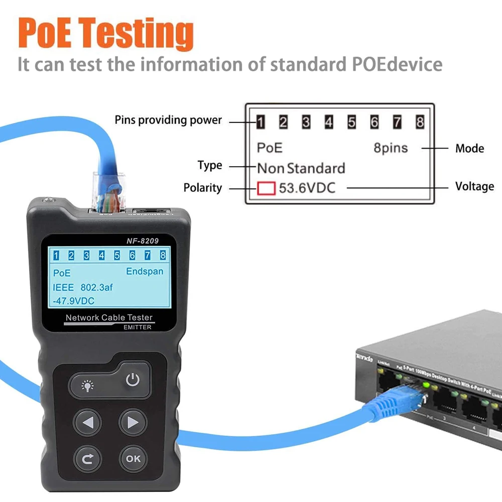 Cable Tracker Lan Display Measure Tester Network Tools LCD Display Measure Length Wiremap Tester with Flashlight Cable Tracker Lan Display Measure Tester Network Tools LCD Display Measure Length Wiremap Tester with Flashlight