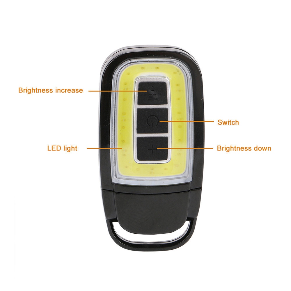 Camping Lights Mini USB LED Torch Camping Lights Mini USB LED Torch