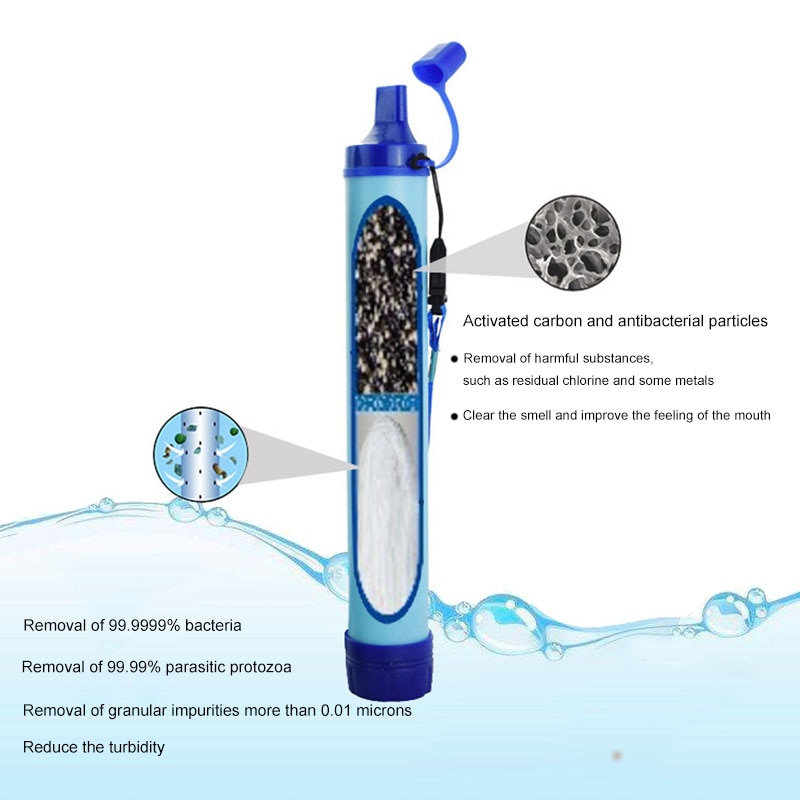 Camping Water Filter Pocket Size Camping Water Filter Pocket Size