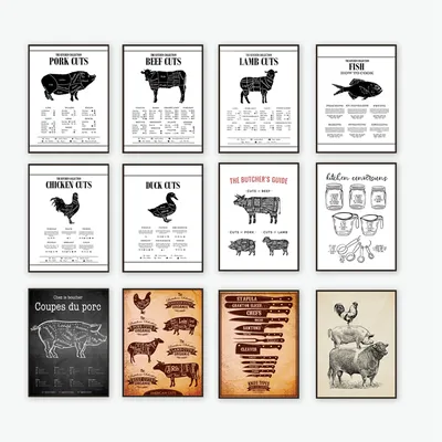 Canvas Butcher Poster Kitchen Decoration Canvas Butcher Poster Kitchen Decoration