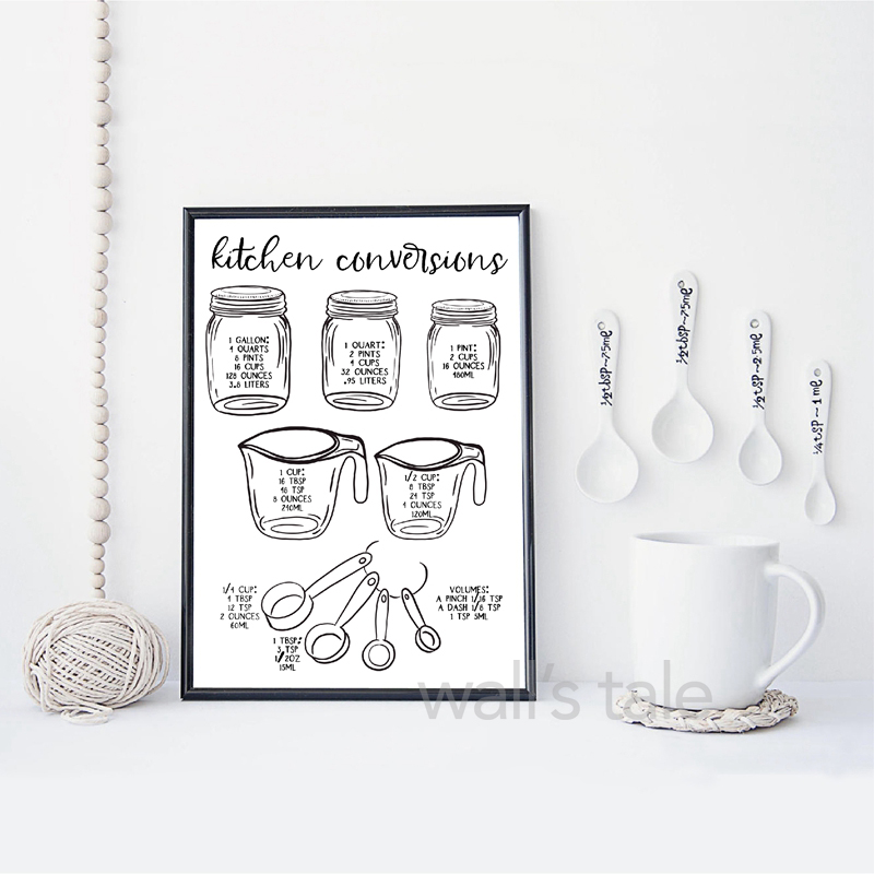 Canvas Butcher Poster Kitchen Decoration Canvas Butcher Poster Kitchen Decoration
