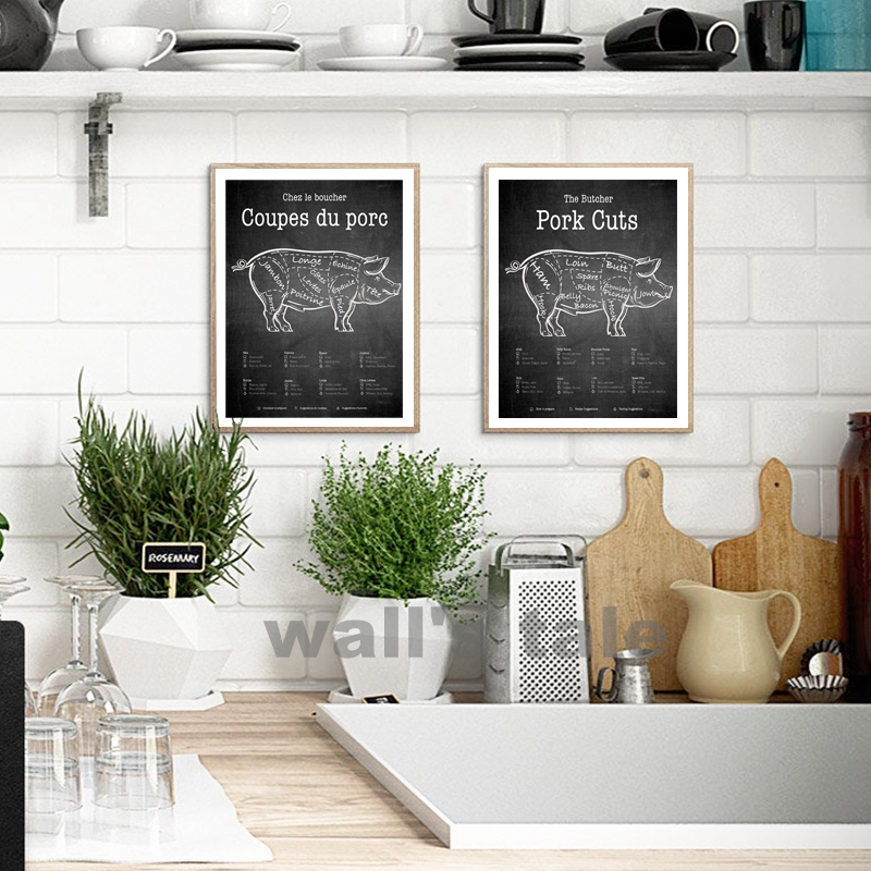 Canvas Butcher Poster Kitchen Decoration Canvas Butcher Poster Kitchen Decoration