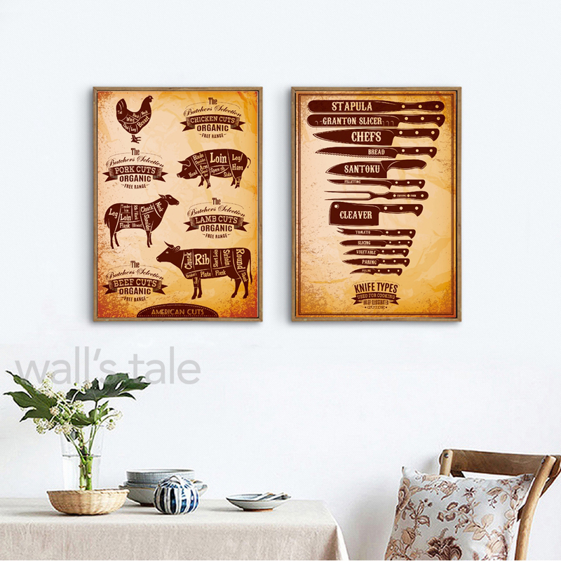 Canvas Butcher Poster Kitchen Decoration Canvas Butcher Poster Kitchen Decoration