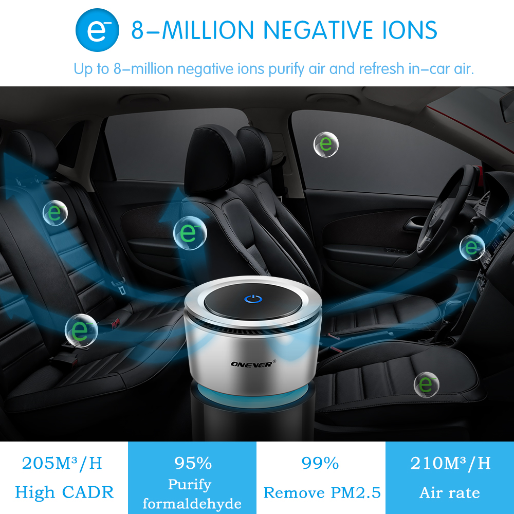 Car Air Cleaner Auto Ionizer Purifier Car Air Cleaner Auto Ionizer Purifier