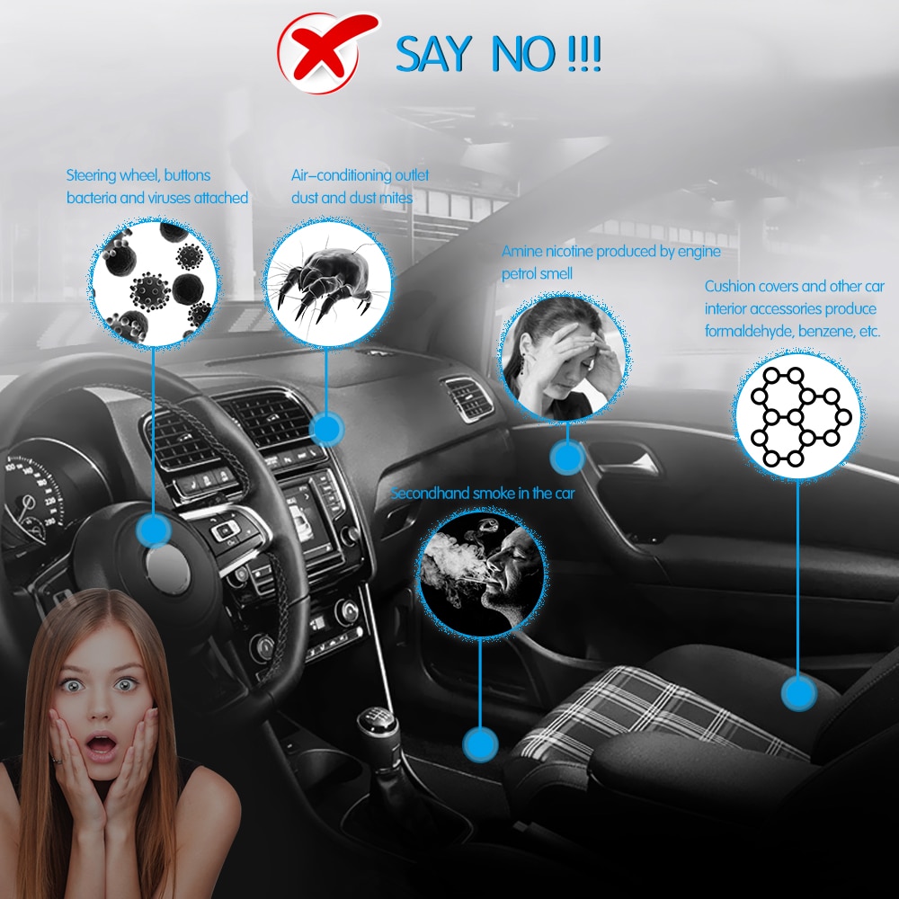 Car Air Cleaner Auto Ionizer Purifier Car Air Cleaner Auto Ionizer Purifier