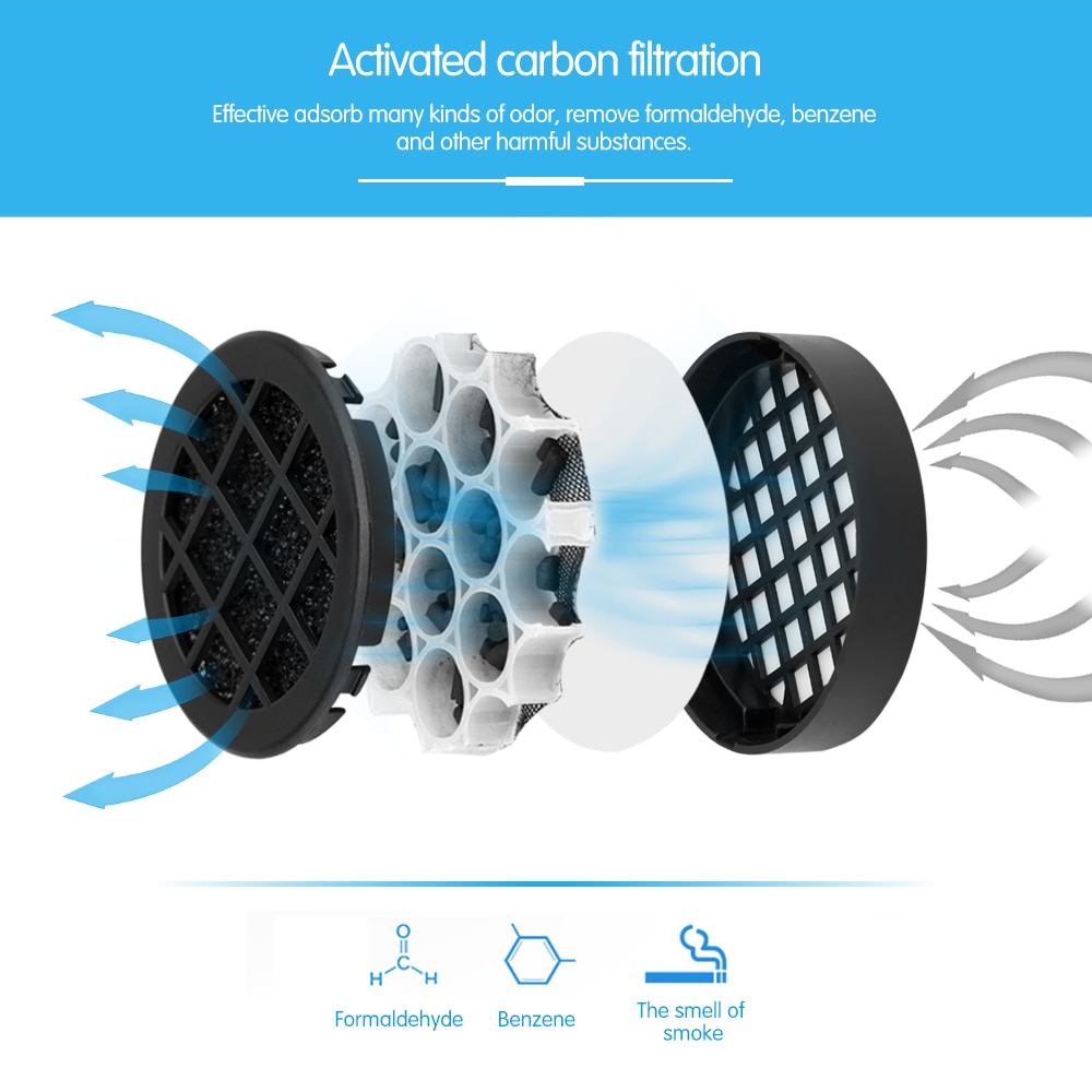 Car Air Cleaner Auto Ionizer Purifier Car Air Cleaner Auto Ionizer Purifier