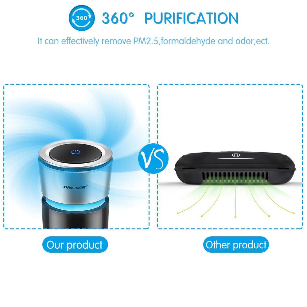 Car Air Cleaner Auto Ionizer Purifier Car Air Cleaner Auto Ionizer Purifier
