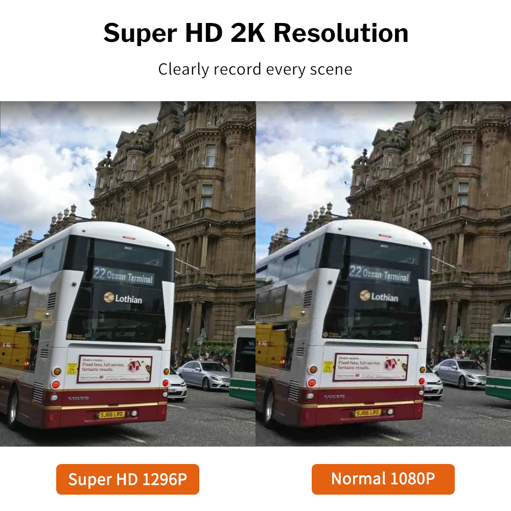 Car DVR Camera Dashcam