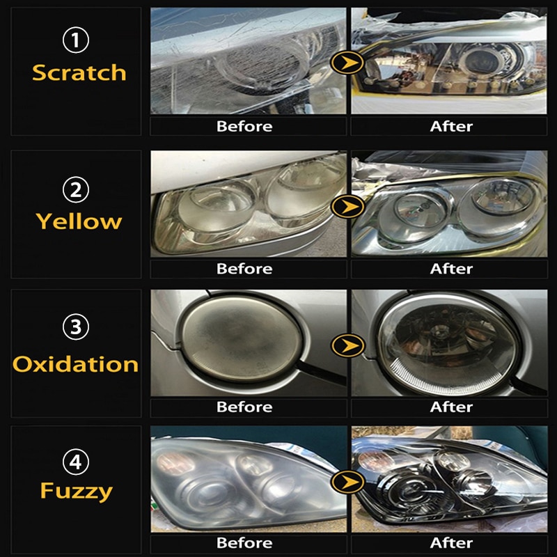 Car Headlight Cleaner and Brightener Kit Car Headlight Cleaner and Brightener Kit