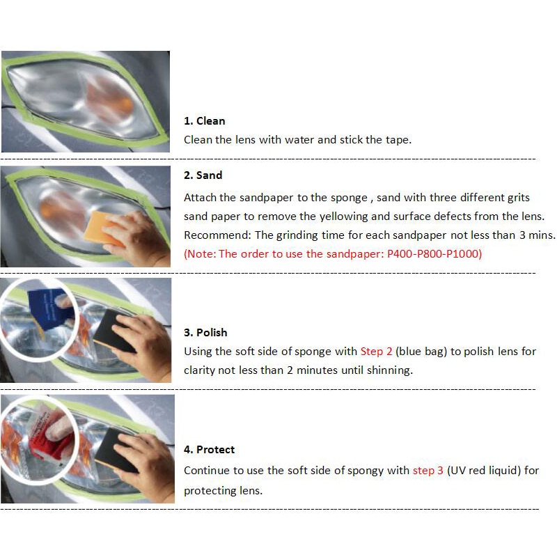 Car Headlight Cleaner and Brightener Kit Car Headlight Cleaner and Brightener Kit
