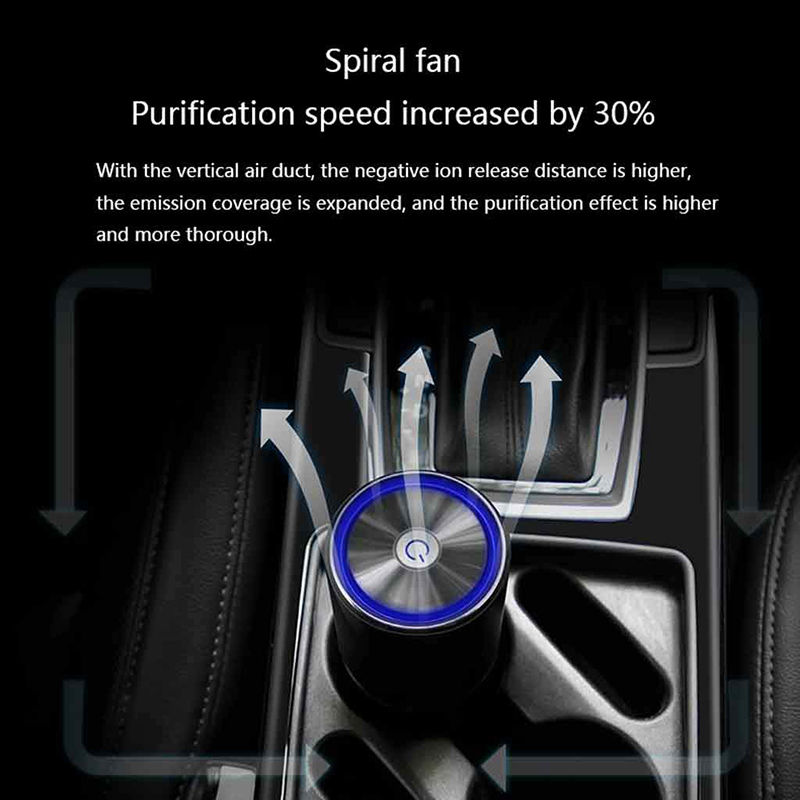 Car Purifier Mini Portable Car Purifier Mini Portable