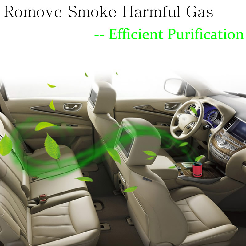 Car Purifier Mini Portable Car Purifier Mini Portable