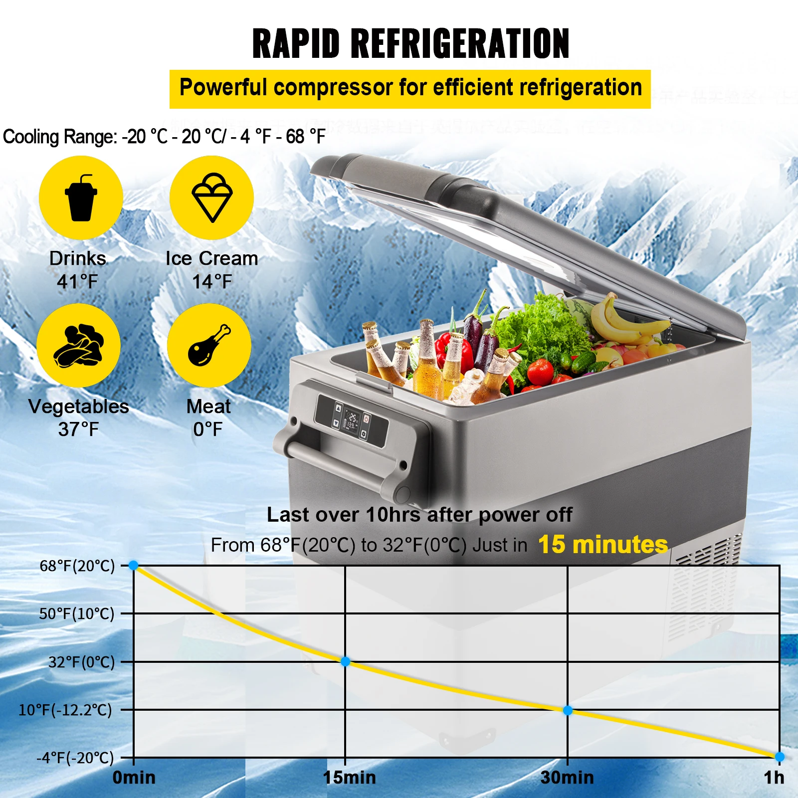 Car Refrigerator Mini Fridge 22L 35L 45L 55L Freezer Portable Compressor Cooler 12/24V DC 110-240V Ice Box for Camping