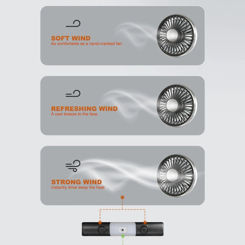 Car USB Fan Dual Head Cooling Air Fan Independent Switch 3-Speed 360 Degree Adjustable Auto Headrest Fan for Rear Seat Car USB Fan Dual Head Cooling Air Fan Independent Switch 3-Speed 360 Degree Adjustable Auto Headrest Fan for Rear Seat