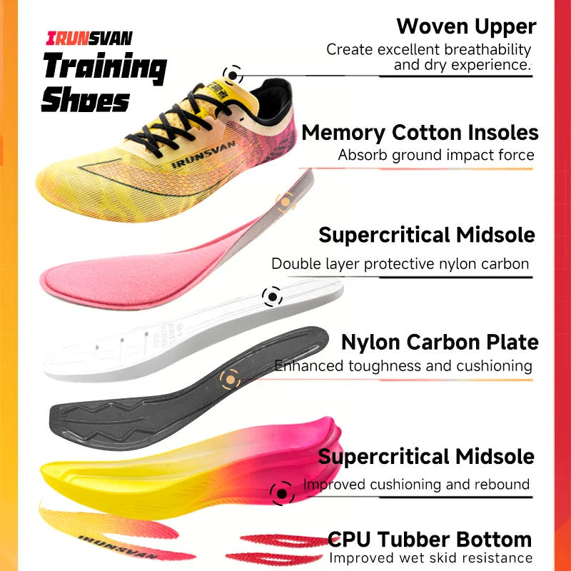 Carbon Plate Marathon Running Racing Shoes Men Professional Stable Supp ort Shock-relief Ultra-light Rebound Sneakers