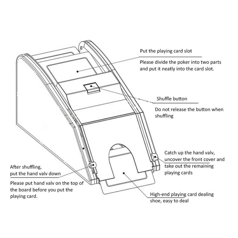 Card Shuffling Machine Electric Device Card Shuffling Machine Electric Device