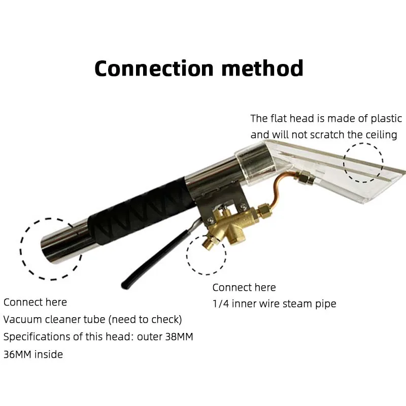 Carpet Extractor Carpet Vacuum Cleaner Upholstery Auto Furniture Cleaning Hand Tool Suction Machine Tool Cleaning