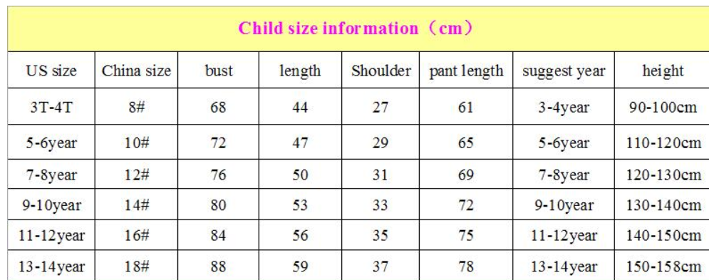Cartoon Pajamas Kids' Nightwear