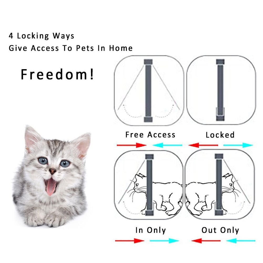 Cat Flap Door With 4 Way Lock Cat Flap Door With 4 Way Lock