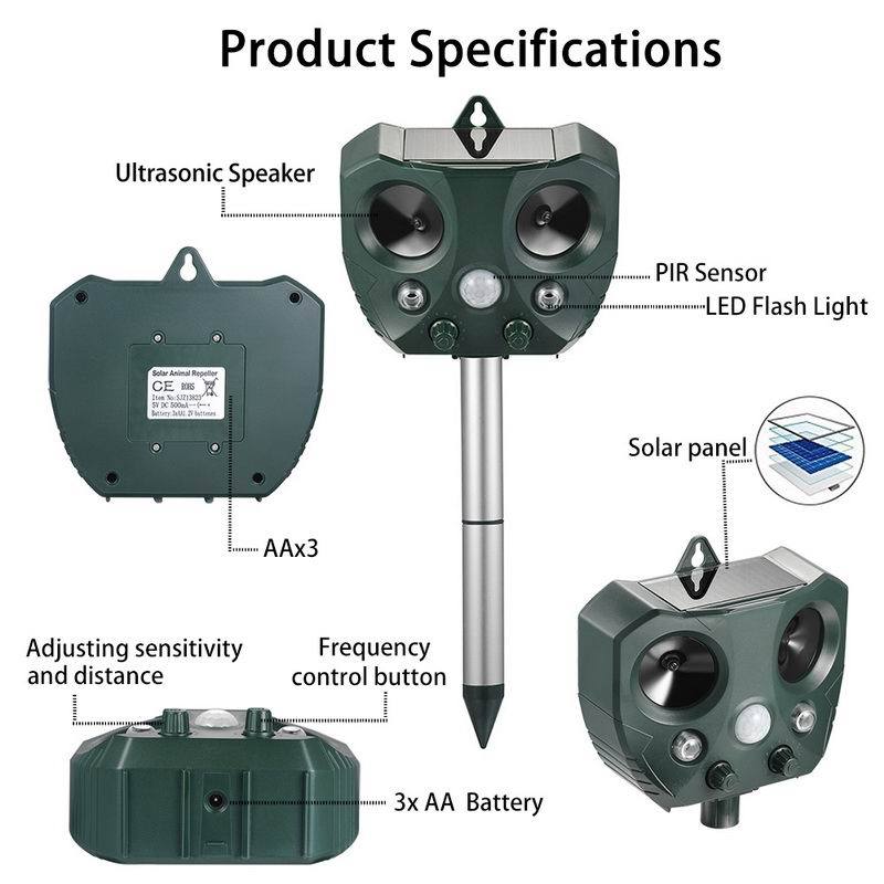 Cat Repellent Ultrasonic Animal Repeller Device Cat Repellent Ultrasonic Animal Repeller Device