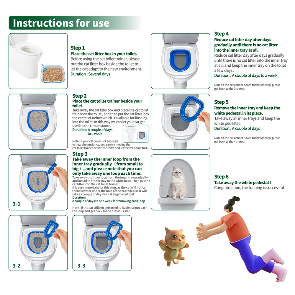 Cat Toilet Training Kit Reusable Puppy Cat Litter Mat Cat Toilet Trainer Toilet Pets Cleaning Cat Toilet Training Kit Reusable Puppy Cat Litter Mat Cat Toilet Trainer Toilet Pets Cleaning