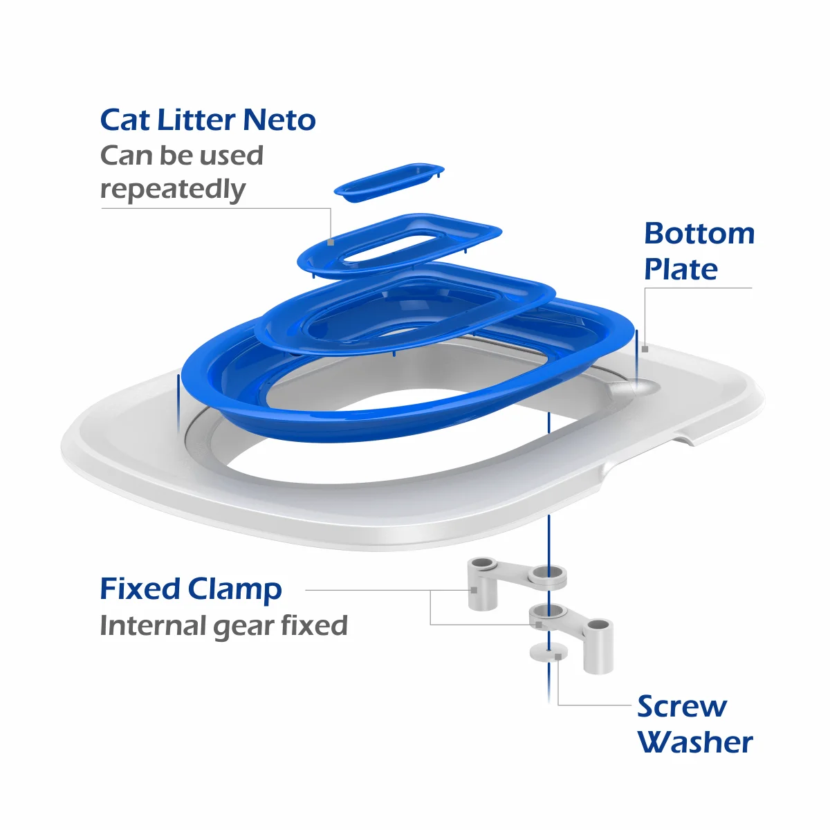 Cat Toilet Training Kit Reusable Puppy Cat Litter Mat Cat Toilet Trainer Toilet Pets Cleaning Cat Toilet Training Kit Reusable Puppy Cat Litter Mat Cat Toilet Trainer Toilet Pets Cleaning