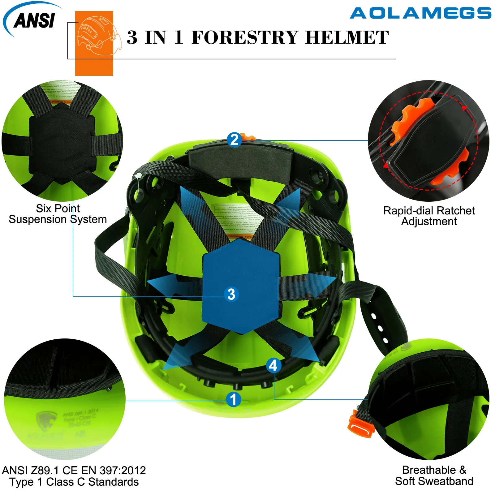 CE Forestry Safety Helmet w/ Earmuffs Face Shield ABS ANSI Logging Industrial Hard Hat 3 in 1 Brushcutter Trimmer