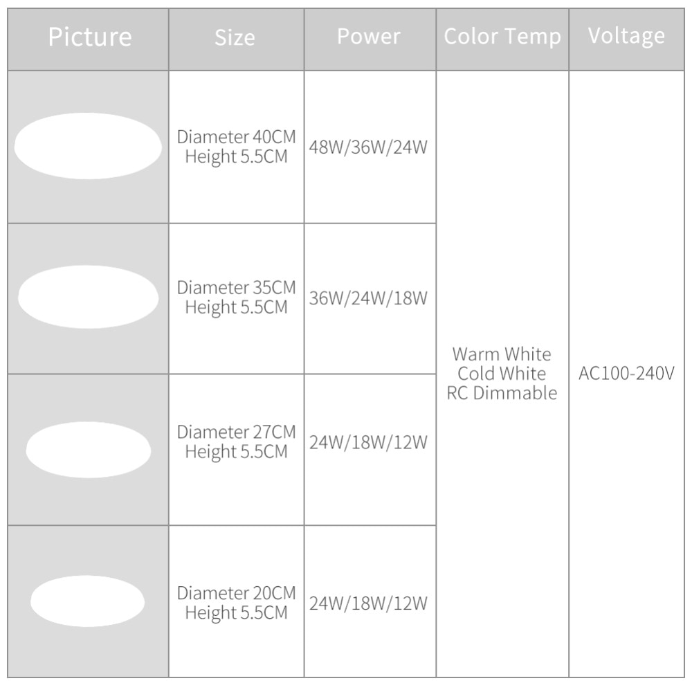 Ceiling Light Fittings LED Lamp Ceiling Light Fittings LED Lamp