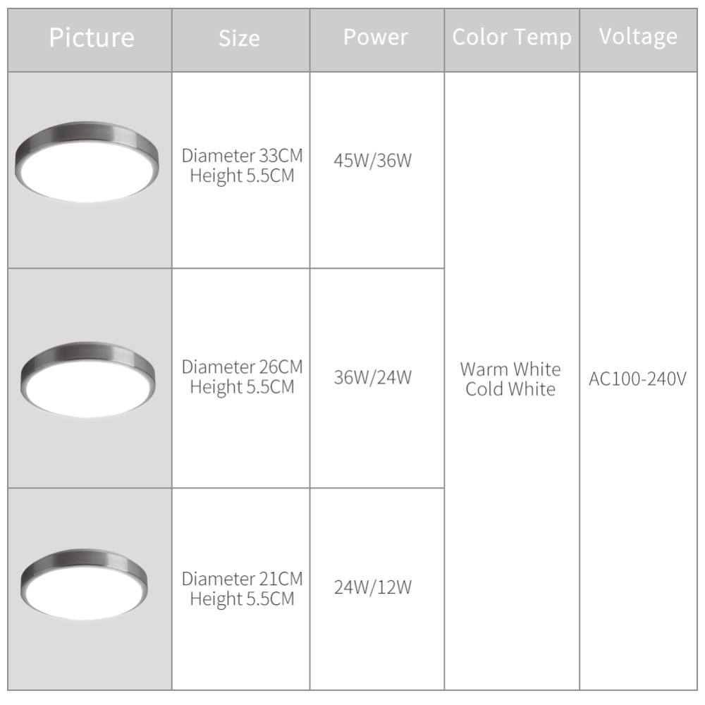 Ceiling Light Fittings LED Lamp Ceiling Light Fittings LED Lamp