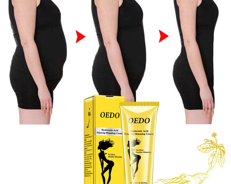 Cellulite Treatment Body Cream Cellulite Treatment Body Cream