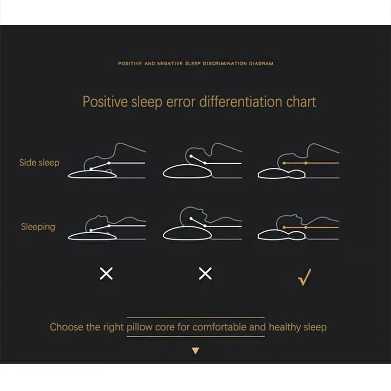 Cervical Orthopedic Neck Pillow Help Sleep And Protect The Pillow Neck Household Soybean Fiber SPA Massage Pillow For Cervical Orthopedic Neck Pillow Help Sleep And Protect The Pillow Neck Household Soybean Fiber SPA Massage Pillow For