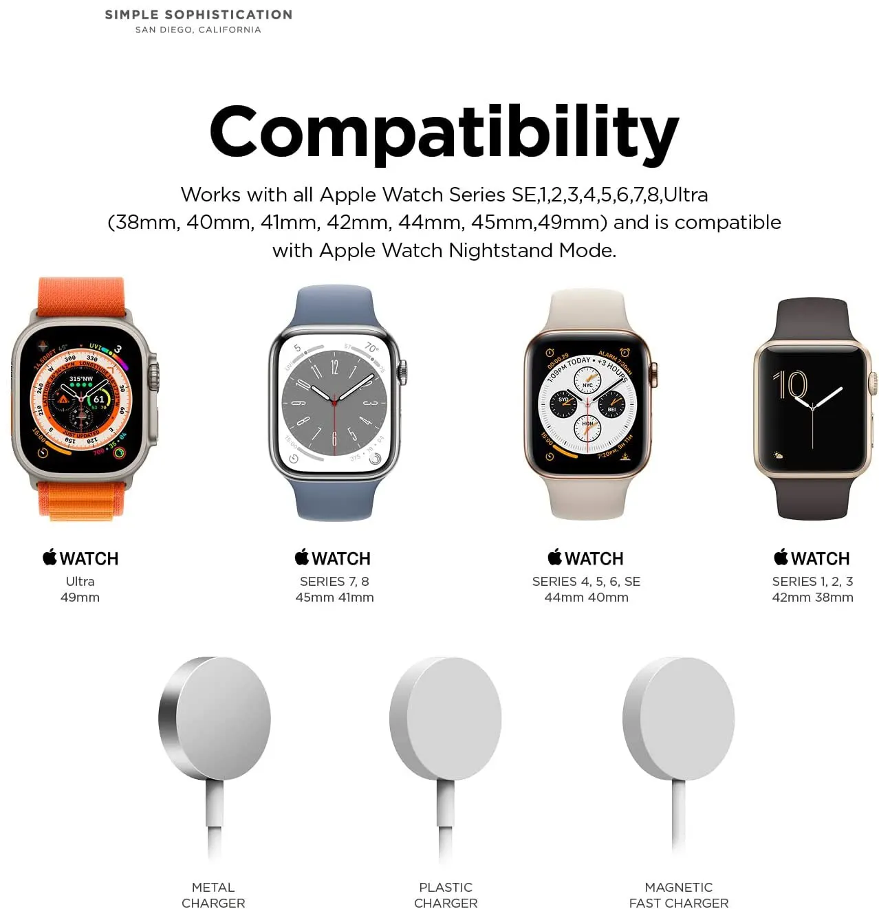 Charger Stand For Apple Watch Series 9 8 Ultra 7 6 5 SE 4 3 2 Charger Dock Station Silicone Bracket Iwatch Charging Charger Stand For Apple Watch Series 9 8 Ultra 7 6 5 SE 4 3 2 Charger Dock Station Silicone Bracket Iwatch Charging
