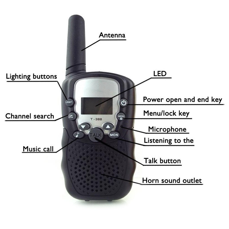 Children's Walkie Talkie Toy (2pcs Set) Children's Walkie Talkie Toy (2pcs Set)