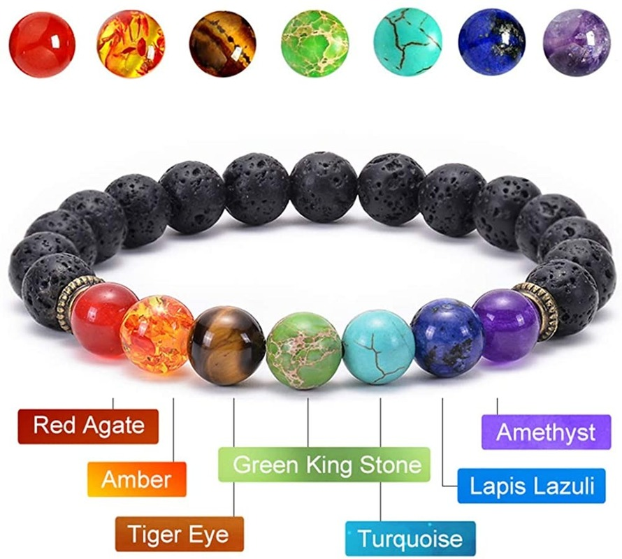 Classic 7 Chakra Beads Bracelet Natural Stone Black Rope Braided Yoga Reiki Healing Balance Bracelets & Bangles