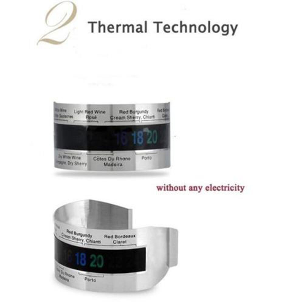Clip On LED Wine Thermometer Clip On LED Wine Thermometer