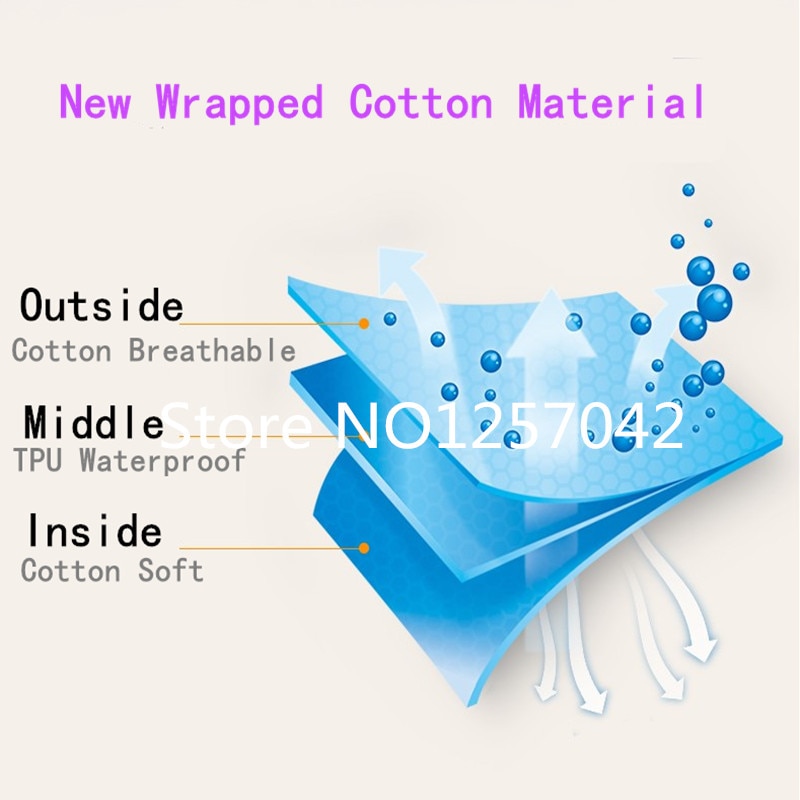 Cloth Diapers Baby Nappies Cloth Diapers Baby Nappies