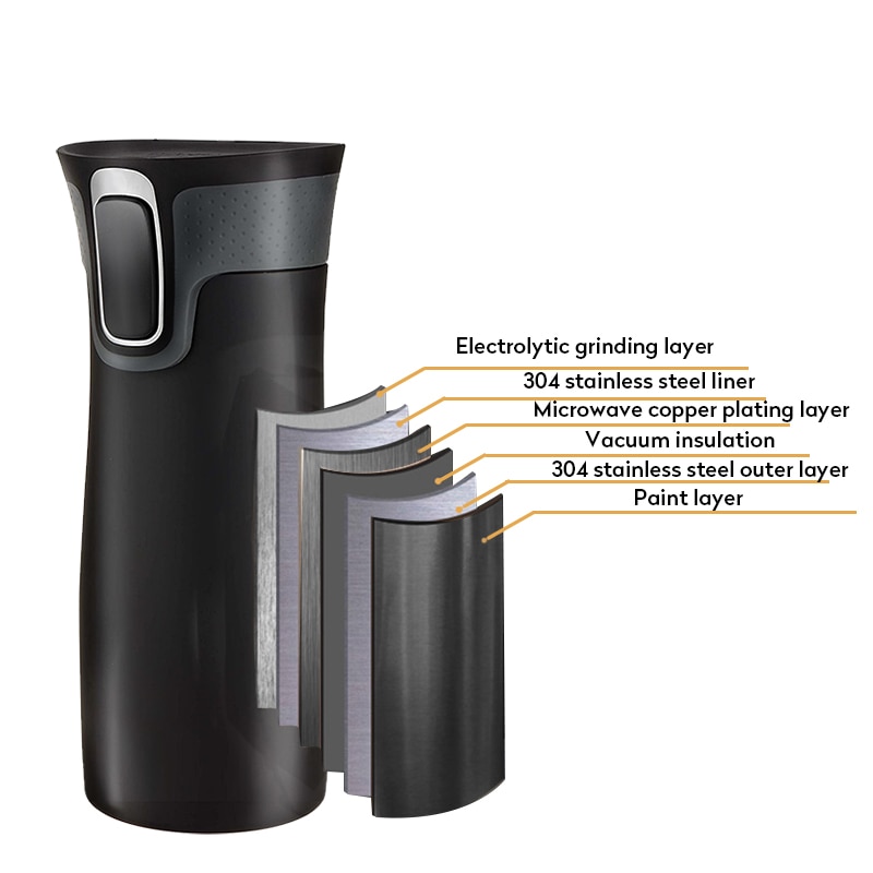 Coffee Flask 450ml Vacuum Bottle Coffee Flask 450ml Vacuum Bottle