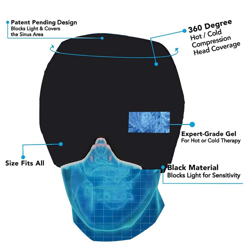 Cold Compress Gel Migraine Relief Hat Cold Compress Gel Migraine Relief Hat