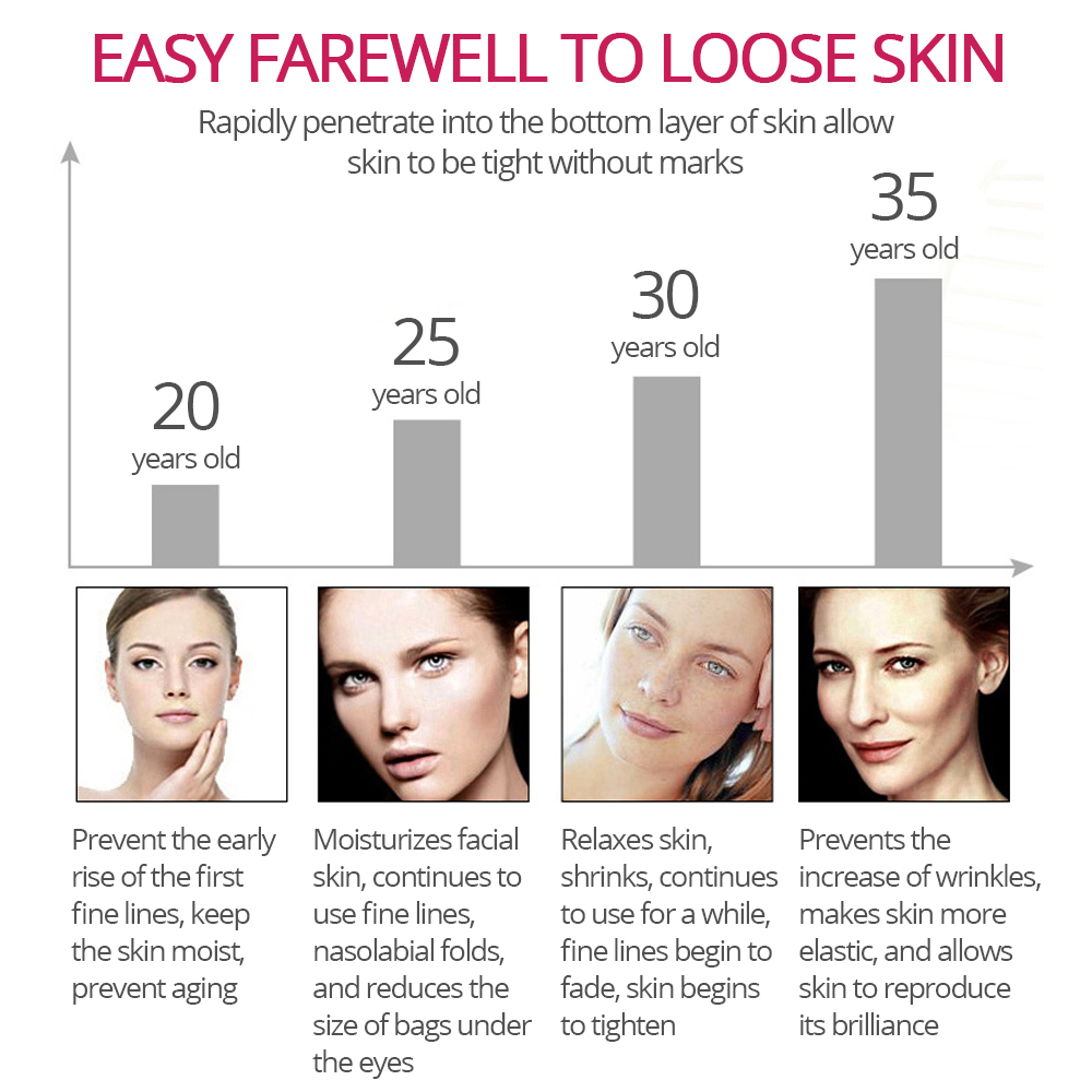 Collagen Peptides Serum Anti-Wrinkle Collagen Peptides Serum Anti-Wrinkle