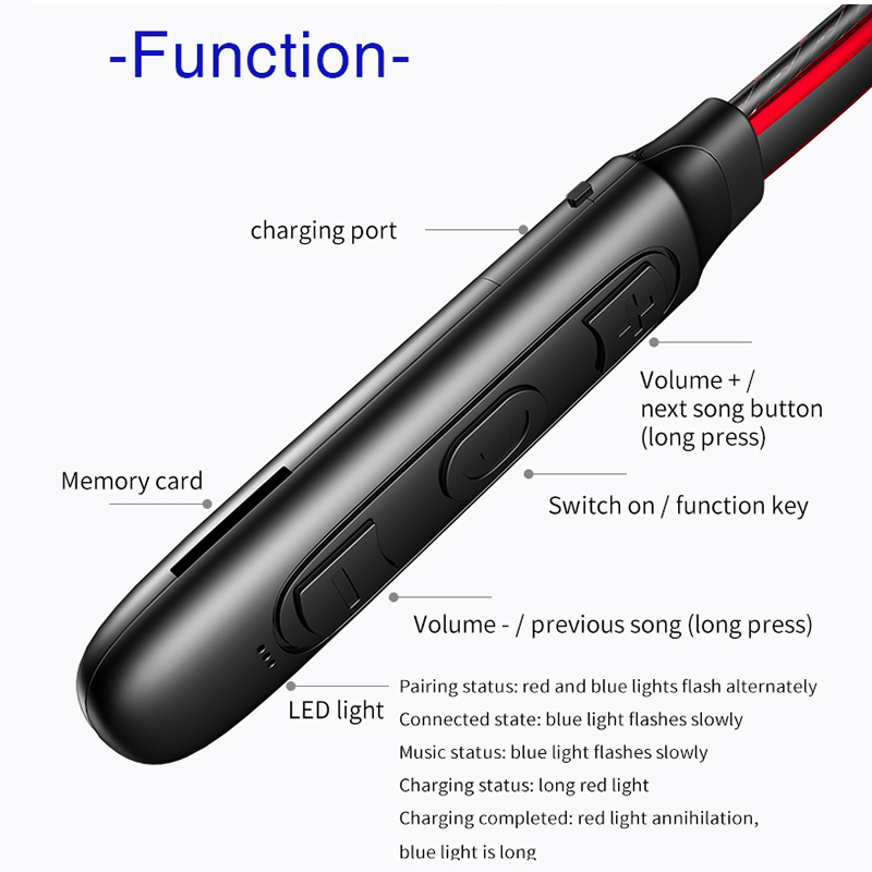 Collar Earphones Bluetooth Headset Collar Earphones Bluetooth Headset