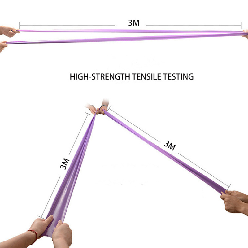Comprehensive Fitness Resistance Bands Comprehensive Fitness Resistance Bands