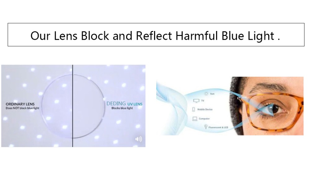Computer Reading Glasses Anti-Glare Protection Computer Reading Glasses Anti-Glare Protection