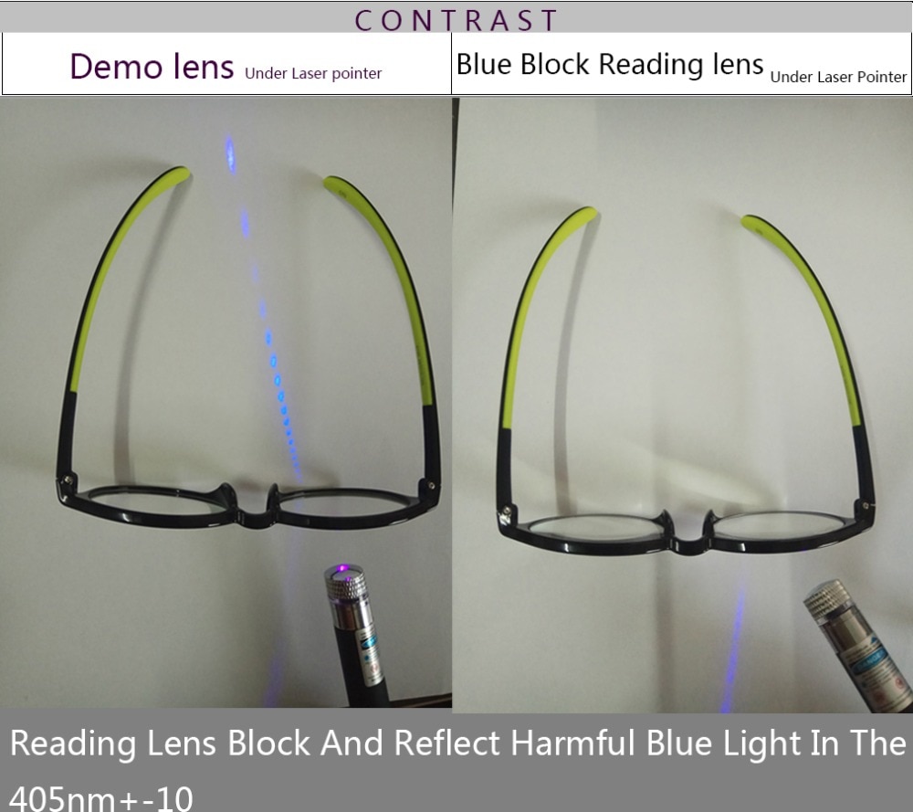 Computer Reading Glasses Anti-Glare Protection Computer Reading Glasses Anti-Glare Protection