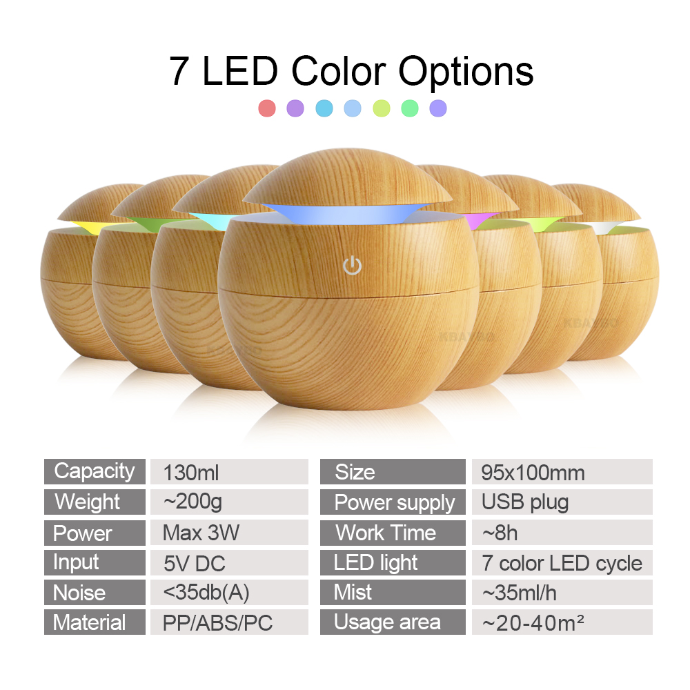 Cool Mist Diffuser Aromatherapy Air Purifier Cool Mist Diffuser Aromatherapy Air Purifier