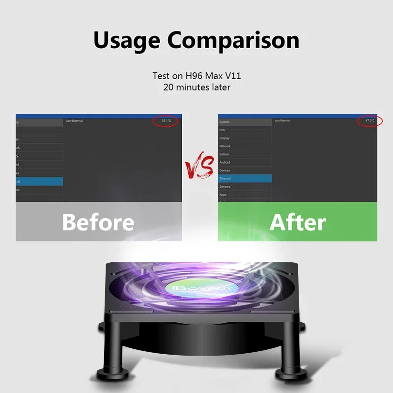 Cooling Fan for Android TV Box Router Computer Cooler Set Top Box Wireless Silent Quiet tvbox Cooler USB Power Radiator