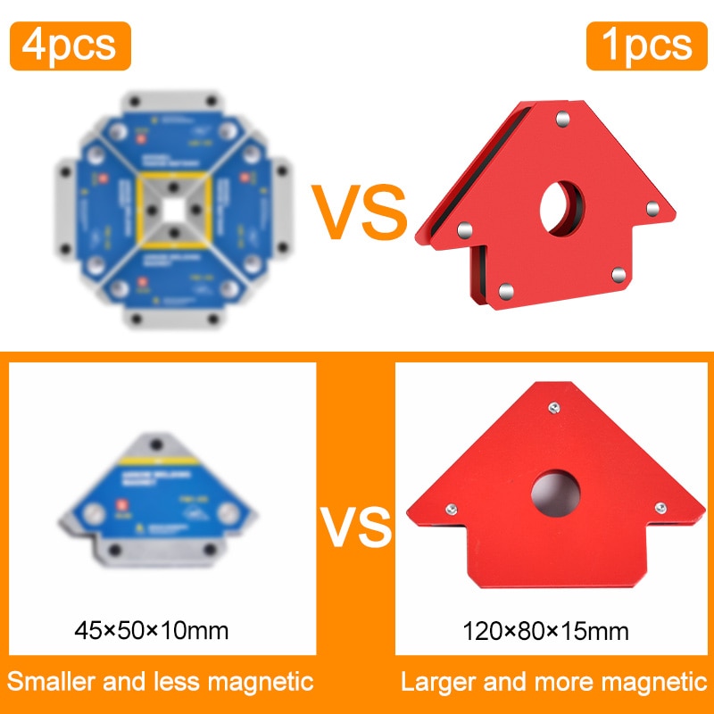 Corner Magnetic Welding Holder (2 pcs) Corner Magnetic Welding Holder (2 pcs)