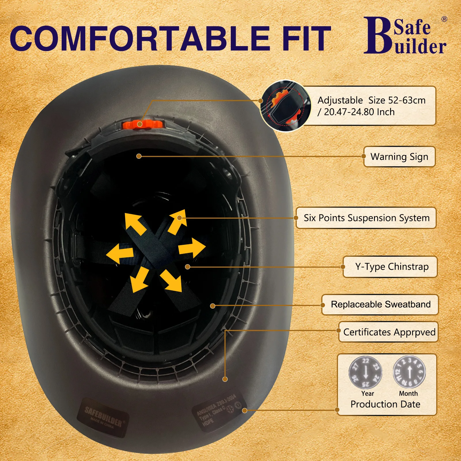 Cowboy Safety Hard Hat ANSI Z89.1 Class C Vented Full Brim Helmet for Outdoor Construction Industrial Use