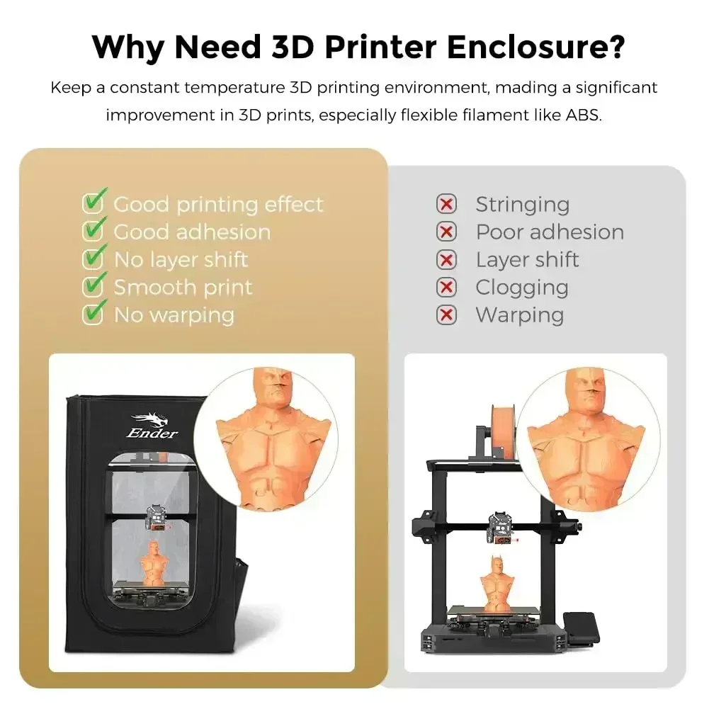 Creality Official Ender Enclosure Update Constant Temperature Fireproof Dustproof 3D Printer Protective Cover for Ender